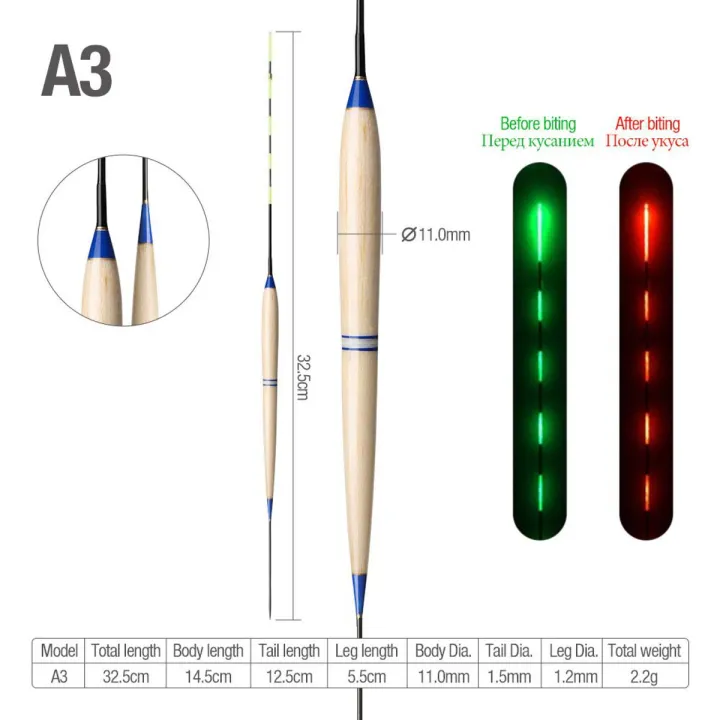 【VisioN Shop】DONQL Electronic Smart Fishing Float Bite Alarm Bite ...
