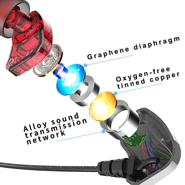 %E3%80%90FUPANG%E3%80%91Olaf%203.5mm%20Type%20C%20earphone%20handsfree%20headphones%20with%20Mic%20stereo%20HiFi%20headset%20gaming%20for%20Samsung%20Xiaomi%20Tablet%20-%20Image%203