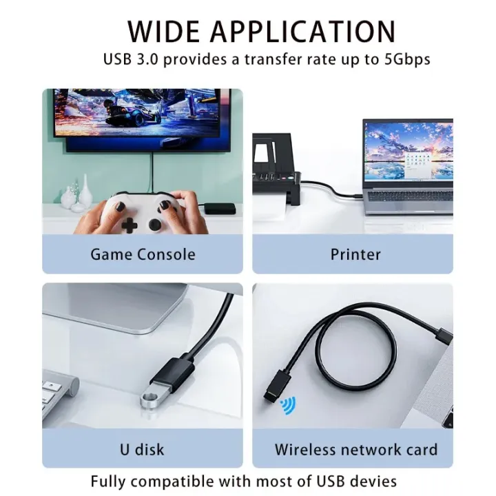 USB%203.0%20Extension%20Cable%20Male%20To%20Female%20Fast%20Transfer%20Data%20Cable%20for%20PC%20TV%20Car%20DVR%20Hard%20Disk%20USB%203.0%202.0%20Extender%20Cord%20Cable%20-%20Image%203