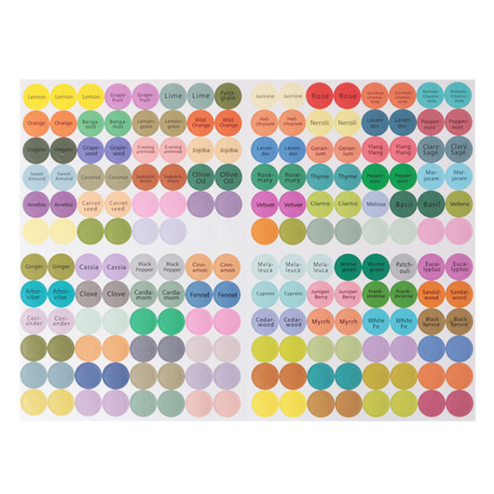1set%20For%20doTERRA%20Essential%20Oil%20Bottle%20Cap%20Lid%20Label%20Pre-printed%20Essential%20Oil%20Bottles%20Cap%20Lid%20Labels%20Round%20Circle%20Stickers%20-%20Image%202