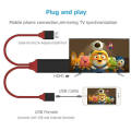 FREE Shipping+COD 3IN1 USB Universal Mirascreen HDMI Same Screen Adapter Cable Phone/Android/Type C Phone Tablet to HDMI Projection Cable.