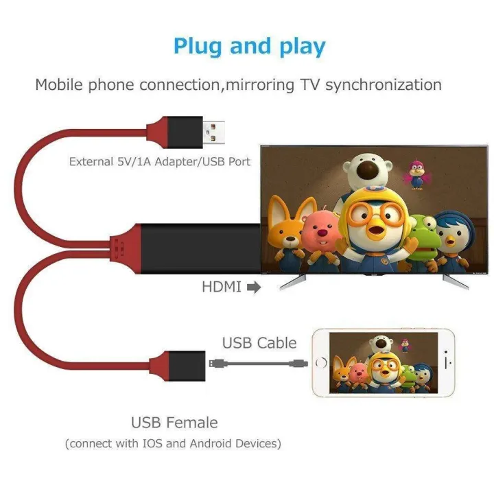 FREE%20Shipping+COD%203IN1%20USB%20Universal%20Mirascreen%20HDMI%20Same%20Screen%20Adapter%20Cable%20Phone/Android/Type%20C%20Phone%20Tablet%20to%20HDMI%20Projection%20Cable%20-%20Image%204