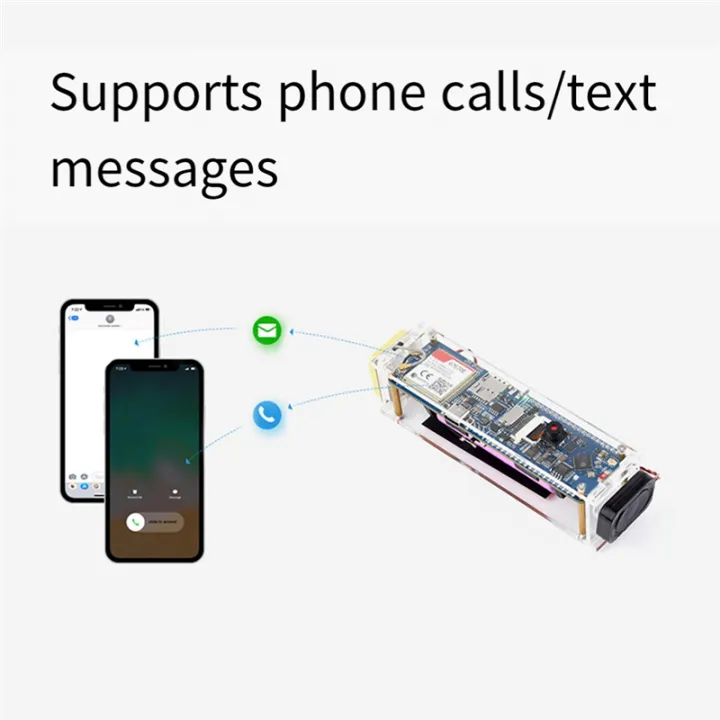 ESP32-S3%20A7670E%204G%20Development%20Board%20Blue%20Board%20PCB%20Development%20Board%20KIT%20Supports%204G%20LTE%20Cat-1/2G%20Bluetooth5%20GNSS%20Positioning%20WiFi%20Development%20Board%20-%20Image%207