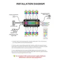 Argb Hub COOLMOON ARGB Controller 4Pin PWM Temperature Control 5V 3-Pin Synchronization Wireless Remote Control Chassis Fan Hub. 