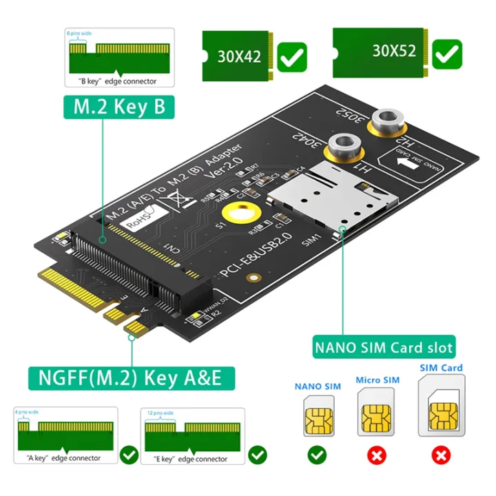 【Flash sale】 M.2 Key B to A+E Adapter with NANO Slot for 3G/4G/5G ...