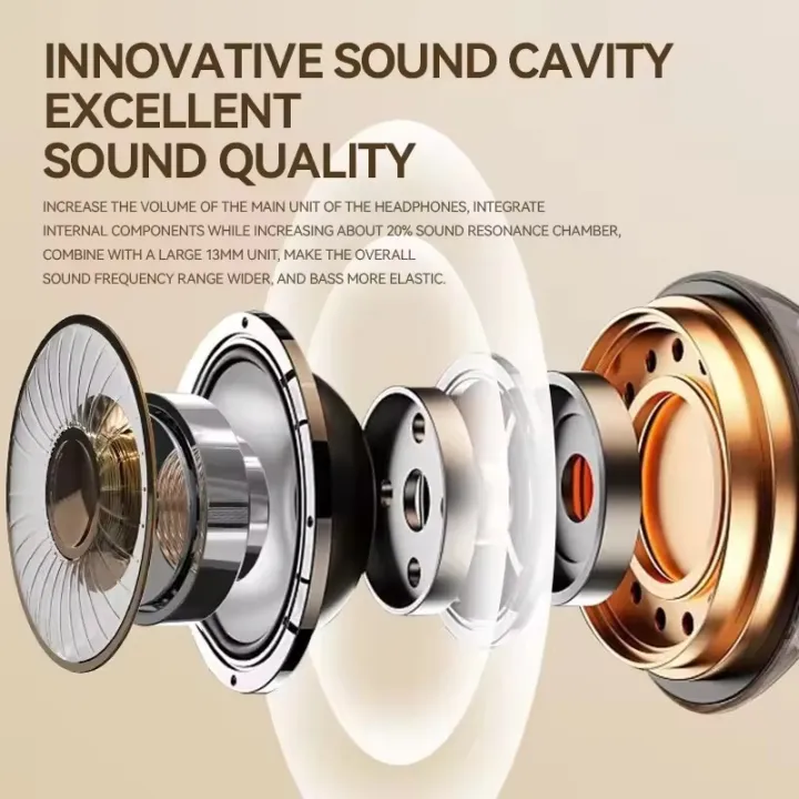 TIMACK%C2%AE%20OPENBUDS%20V6.0%20Wireless%20Earphone%20Bluetooth%20Earbuds%20Touch%20Control%20Headphone%20Comfort%20Fit%20HiFi%20Stereo%20Long%20Battery%20Life%20Airpods%20ENC%20Noise%20Cancellation%20With%20Mic%20-%20Image%205