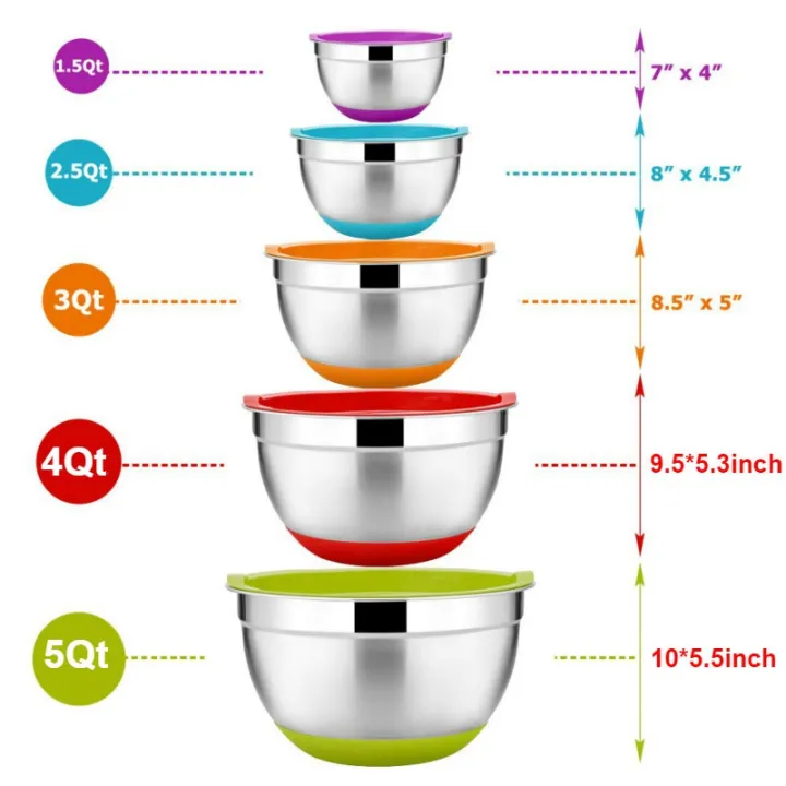 5Pcs%20Stainless%20Steel%20Mixing%20Bowls%2018-26cm%20Diameter%20Metal%20Nesting%20Bowls%20with%20Colorful%20Airtight%20Lids%20Non-Slip%20Bottoms%20-%20Image%206