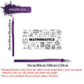 Mathematics Education Science Wall Sticker School Classroom Library Technology Inspirational Quote Wall Decal Decor.