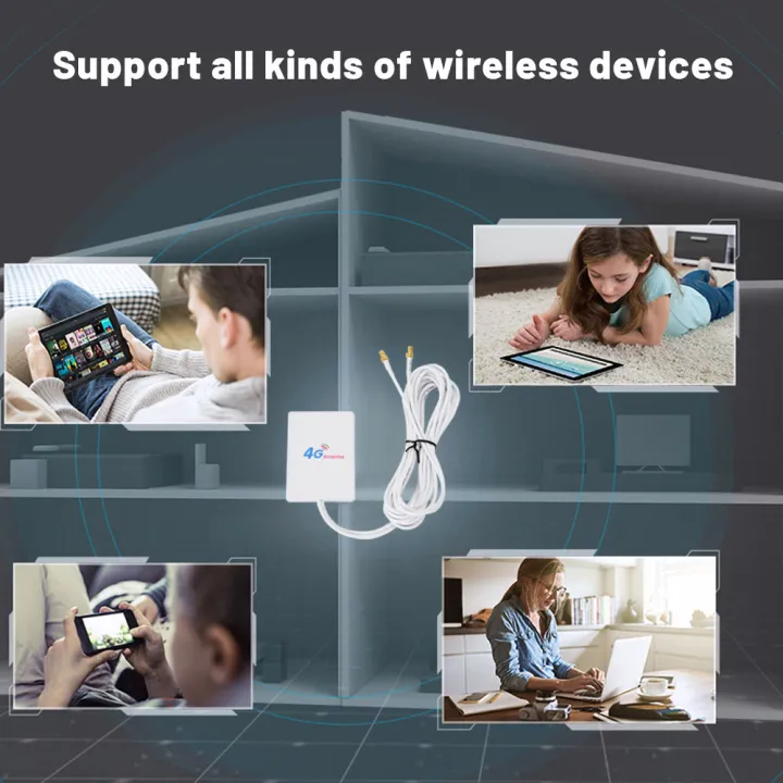 4G%20LTE%20External%20Antenna%20698-2700MHz%20Indoor%20Panel%20Antenna%20SMA%20Male%20Connector%20For%203G%204G%20LTE%20WIFi%20Router%20Modem%202M3M%20Cable%20-%20Image%208