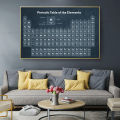 Canvas Painting Laboratory Decorative Picture Periodic Table of Elements Chemistry Student Poster Science Wall Art Prints Decor. 