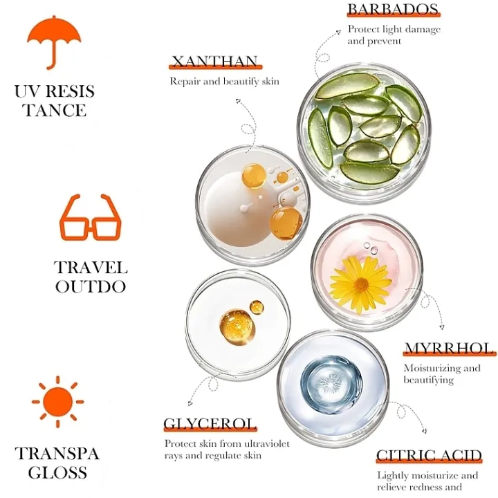Bioaqua%20Aloe%20Vera%20Sunscreen%20Repair%20Spray%20SPF60+%20Pa+++%20150ml%20-%20Image%202
