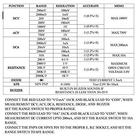 DT830D%20Yellow%20Color%20Digital%20Multimeter%20-%20Image%205