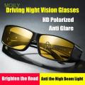 New Night Vision Glass. 