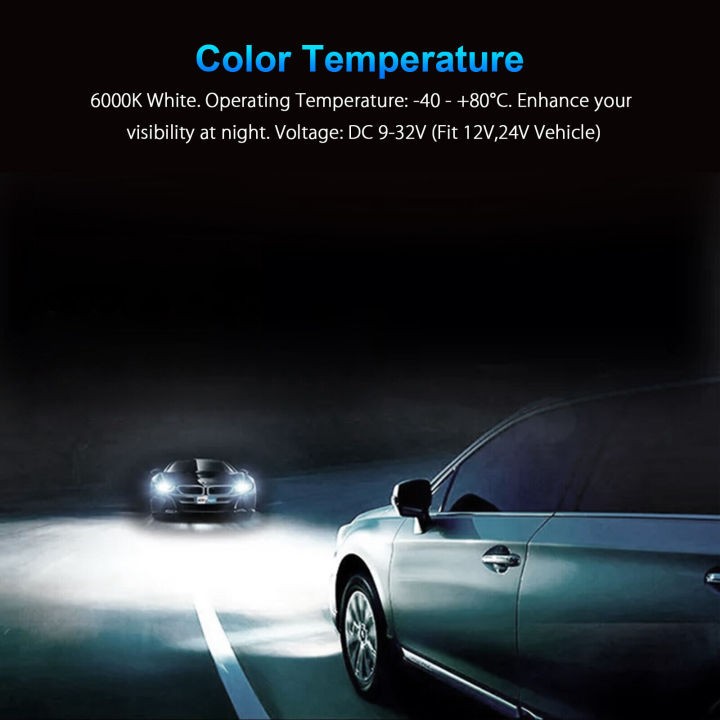 LI%202pcs%209005%20Hb3%209145%20Led%20Headlight%20Kit%20High-low%20Beam%20Fog%20Lamp%20Bulb%206000k%20360-degree%20Lighting%20Headlamp%20Parts%20-%20Image%209