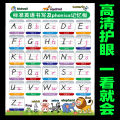 8Y elementary school students 26 english alphabet wall chart english standard size book handwritten phonetic transcription decorative sticker poster.
