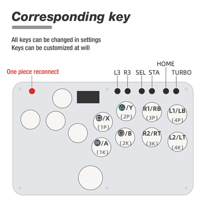Fighting%20Stick%20Controller%20for%20PC%20Switch%20Colorful%20Arcade%20Joystick%20Fight%20Stick%20Game%20Controller%20-%20Image%202