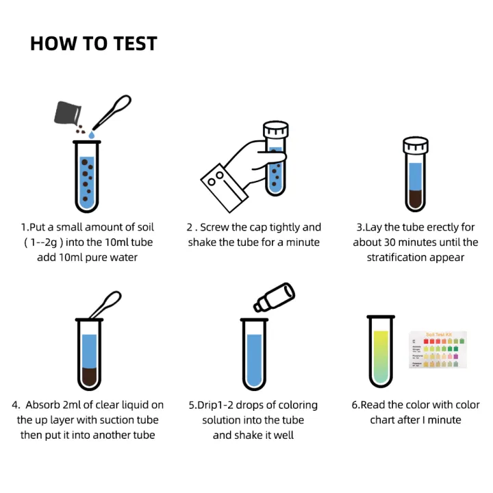 YIERYI%20Soil%20Test%20Kit,%20Soil%20PH%20Test%20Solution,%20Phosphorus%20Testing%20Reagent,%20Ammonia%20Nitrogen%20Testing%20Reagent,%20Potassium%20Testing%20Reagent%20-%20Image%206