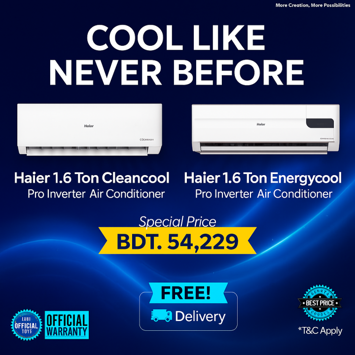 Haier%201.6%20Ton%20EnergyCool%20Inverter%20Pro%20DC%20Inverter%20Air%20Conditioner%20%5BHSU-19EnergyCool(INV)(Pro)%5D%20-%20Image%202