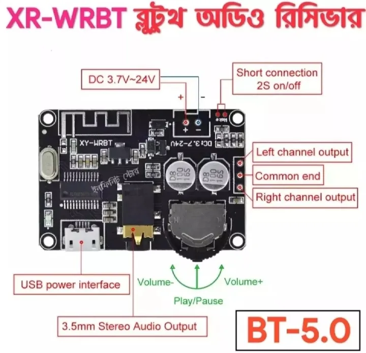Bluetooth%205.0%20Audio%20Receiver%20Board%20Bluetooth%205.0%20MP3%20Lossless%20Decoder%20Board%20Wireless%20Stereo%20Music%20Module%20MP3%20-%20Image%202