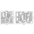 30Pcs Windows+ Word/Excel /Adobe Photoshop Keyboard Guide Shortcut Sticker.