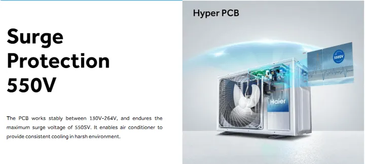 Haier%201.6%20Ton%20CleanCool%20Inverter%20AC%20%5BHSU-19CleanCool(INV)(Pro)%5D%20with%20Free%20Delivery%20-%20Image%207