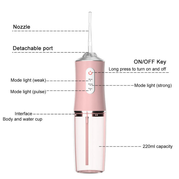 Portable%20Dental%20Water%20Flosser%20Oral%20Irrigator%20USB%20Rechargeable%20Water%20Floss%20Jet%20Tooth%20Pick%204%20Tips%20220ml%20Mouth%20washing%20machine%20-%20Image%204