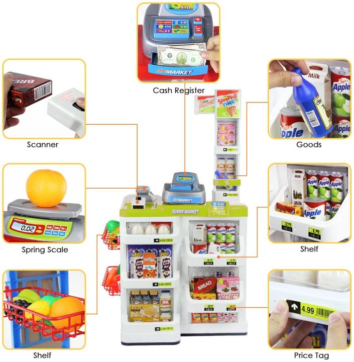 Shop%20at%20the%20Super%20Market%20with%20Trolley%20Toys%20Sets%20-%20Ideal%20for%20Kids'%20Play,%20Easy%20to%20Use%20and%20Clean,%20A%20Unique%20Choice%20for%20Playtime%20-%20Image%206