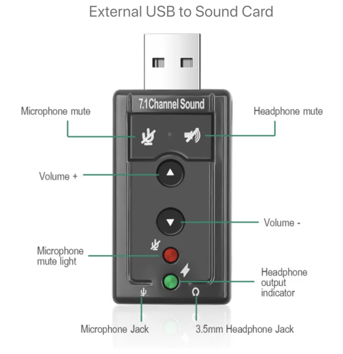 External%20Usb%20To%20Sound%20Card%20Converter%20Adapter%207.1%20Sound%20Card%20For%20Windows%20Xp/2000/Vista/7%203D%20Usb%20Audio%20Adapter%20For%20Pc%20And%20Laptop%20-%20Image%207