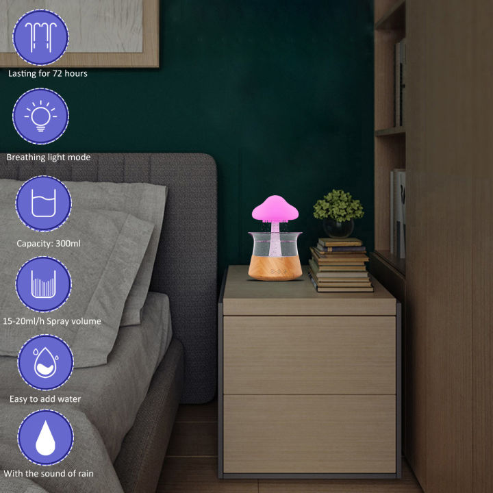 Cloud%20Rain%20Diffuser%20Humidifier%20Raindrop%20Aromatherapy%20Machine%20Timer%20Portable%20Air%20Humidifier%20with%20Colorful%20Rain%20Lamp%20for%20Home%20-%20Image%202