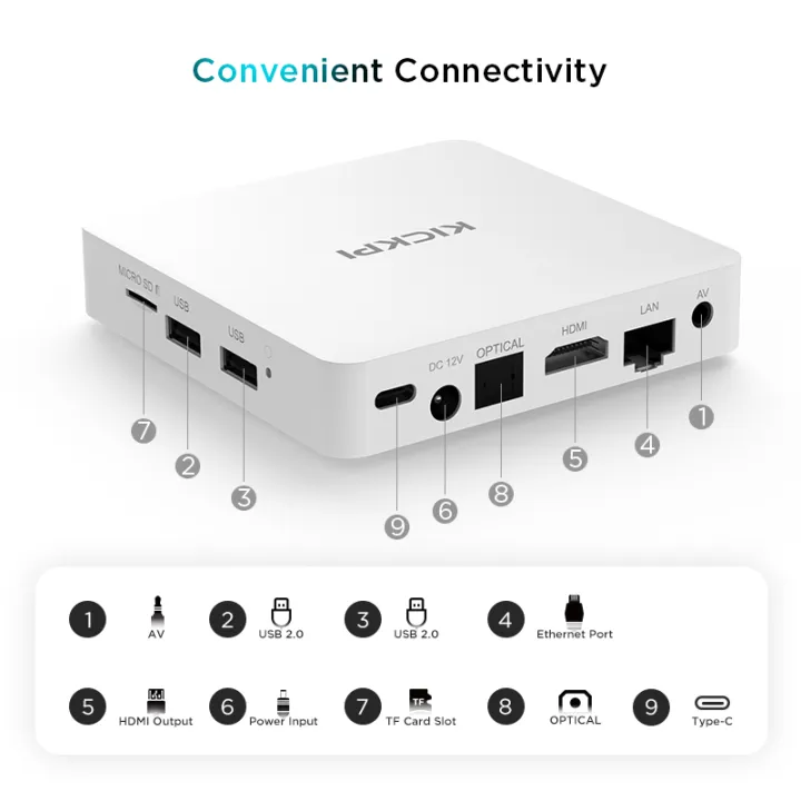 Woopker%20TV%20Box%20KICKPI%20KP1%20Android%2011%20Google%20Netflix%20Certification%204K%20Media%20Player%20Amlogic%20S905Y%20Wifi%20AV1%20BT5.0%20-%20Image%205