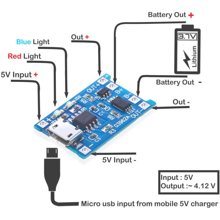 3.7V Lithium Battery Fast Charger with Multiple Battery Protection Module