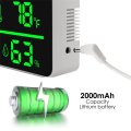 3-In-1 Decibel Meter Sound Level Reader.SPL&DB Meter for Wall Mounted.