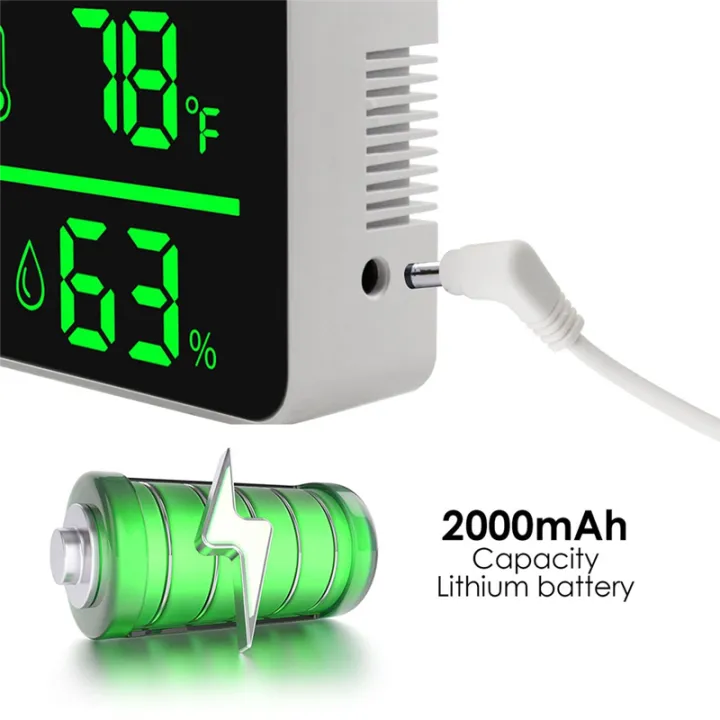 3-In-1%20Decibel%20Meter%20Sound%20Level%20Reader.SPL&DB%20Meter%20for%20Wall%20Mounted%20-%20Image%207