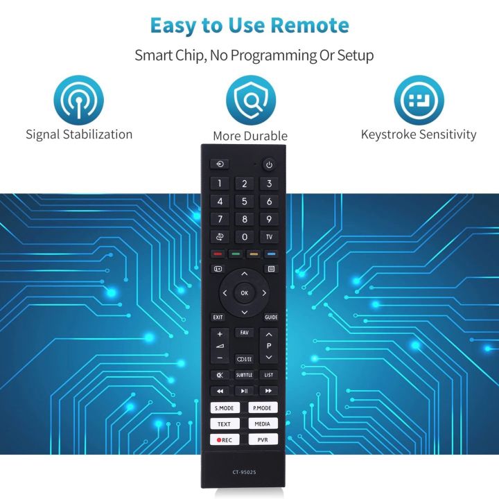 TV%20Remote%20Control%20Replacement%20Remote%20Control%20CT-95025%20for%20TV%20Remote%20Control%20-%20Image%205