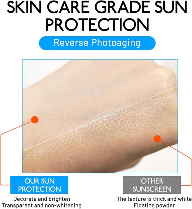 DISAAR%20BEAUTY%20Sunscreen%20Lotion%20SPF%2060%20PA+++%20-%20Image%203