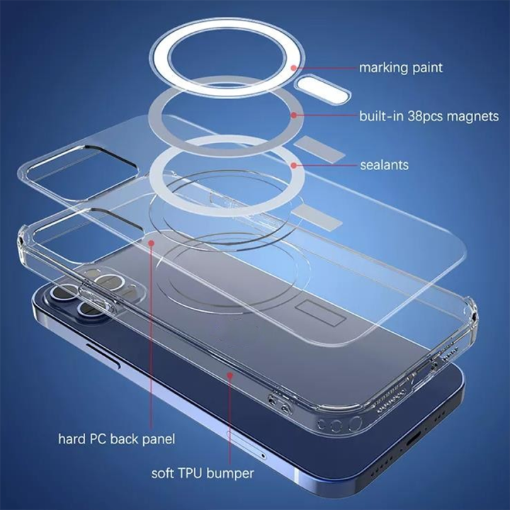 For%20iPhone%2013%20Pro%20max%20Magsafe%20Magnetic%20Wireless%20Charging%20Case%20Clear%20Shockproof%20Soft%20Silicone%20Protect%20Back%20Cover%20-%20Image%205