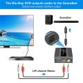 Navceker 96KHz Analog to Digital Audio Converter With RCA 3.5mm Jack Stereo to Optical Toslink SPDIF Coaxial Adapter for TV PS3. 