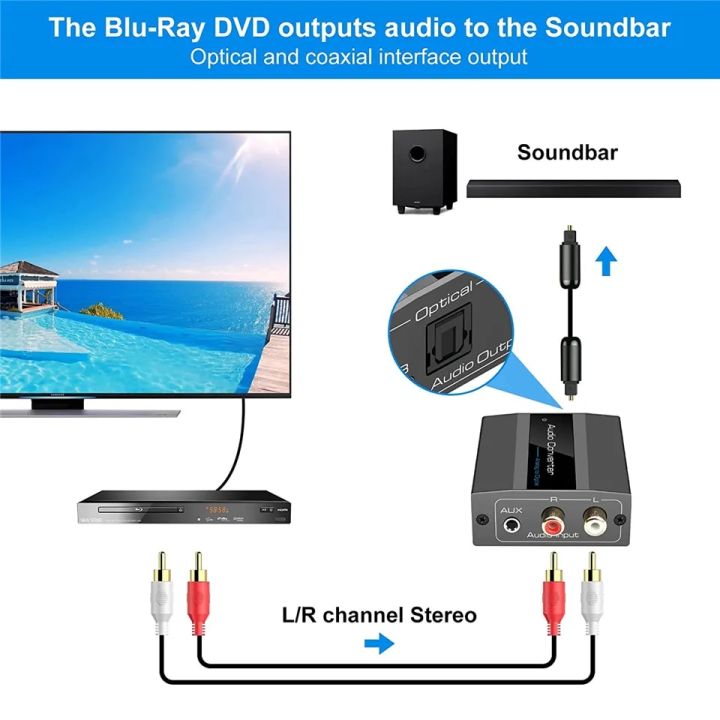 Navceker%2096KHz%20Analog%20to%20Digital%20Audio%20Converter%20With%20RCA%203.5mm%20Jack%20Stereo%20to%20Optical%20Toslink%20SPDIF%20Coaxial%20Adapter%20for%20TV%20PS3%20-%20Image%203