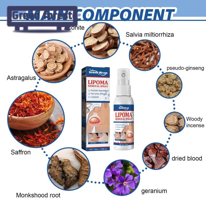 %E3%80%90The%20Edge%20of%20Beauty%E3%80%91foret%20Lump%20Removal%20pray%20Effective%20Fatty%20Lump%20Treatment%20Removal%20pray%20-%20Image%208