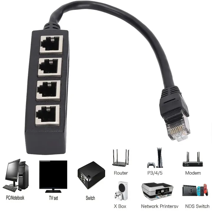 RJ45%20Ethernet%20Cable%20Splitter%20Network%20Adapter,Ethernet%20Splitter%201%20to%203%20Cable%20Suitable%20Super%20LAN%20Ethernet%20Connector%20Adapter%20cat%206%20-%20Image%204