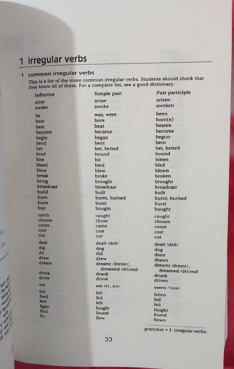 Practical%20English%20Usage,%204th%20edition%20by%20Michael%20Swan%20-%20Premium%20Quality%20-%20Paperback%20-%20Image%204