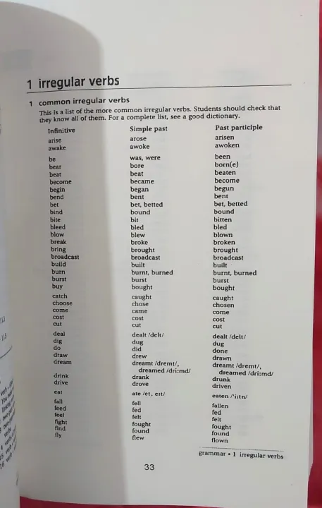 Practical%20English%20Usage,%204th%20edition%20by%20Michael%20Swan%20-%20Image%204