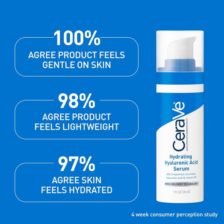 Cerave%20Hyaluronic%20Acid%20Serum%20for%20Face%20with%20Vitamin%20B5%20and%20Ceramides,%20Hydrating%20Face%20Serum%20for%20Dry%20Skin,%20Fragrance%20Free,%201%20Ounce%20-%20Image%204