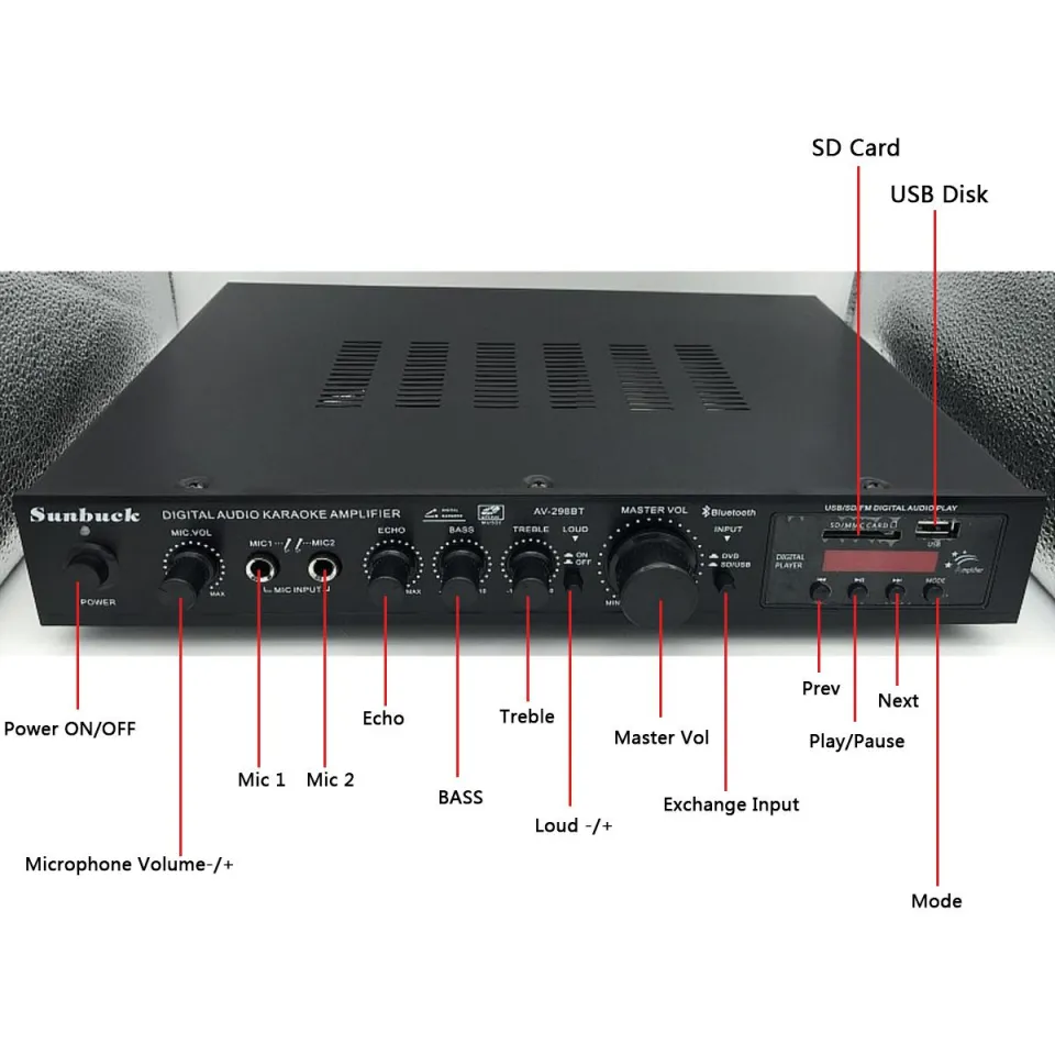Sunbuck AV-298BT 220V 300W+300W+120W 5CH bluetooth 4.1 Stereo AV