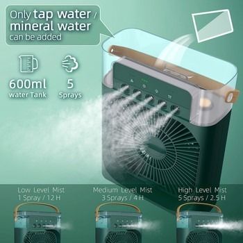 Mini%20Ac%20Mini%20Fan%20Air%20Cooler%20Fan%20and%20Humidifier%20Portable%20USB%20Mini%20Ac%20Mini%20Air%20Cooler%20-%20Image%203