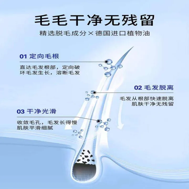 EHD%20cream%20for%20women,%20no%20black%20spots%20left%20under%20armpits,%20gentle%20and%20non%20irritating%20hair%20removal%20on%20the%20legs,%20Mus%20-%20Image%203