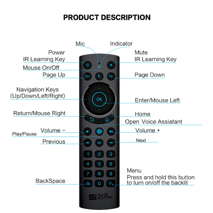 FORIDE%20G20S%20PRO%20BT5.0%202.4G%20Wireless%20Smart%20Voice%20Air%20Mouse%20Gyroscope%20IR%20Learning%20Backlit%20Remote%20Control%20for%20Android%20TV%20BOX%20-%20Image%207