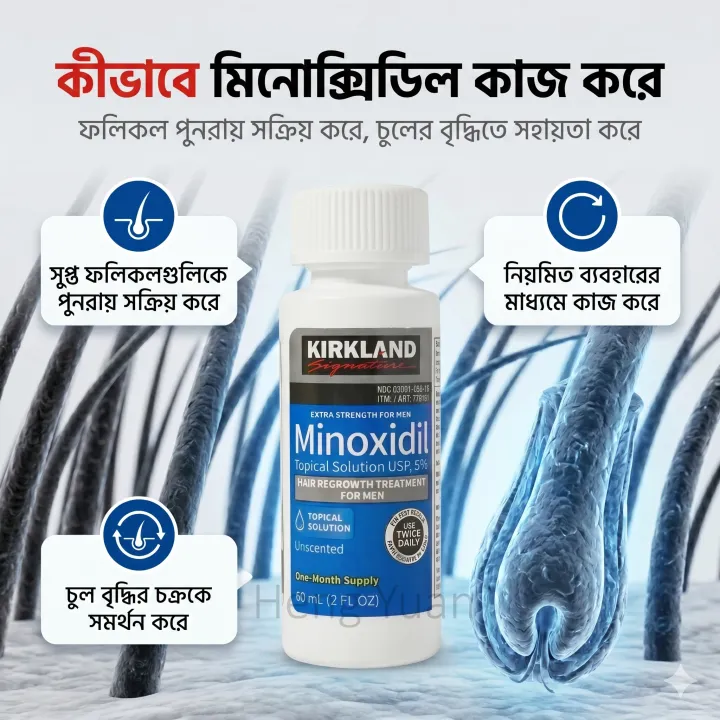 Kirkland%20Signature%20Minoxidil%205%25%20Topical%20Solution%20Extra%20Strength%20Beard%20&%20Hair%20Regrowth%20Treatment%2060ml%201%20Month%20Supply%20-%20100%25%20Original%20-%20MNXMS%20-%20Image%206