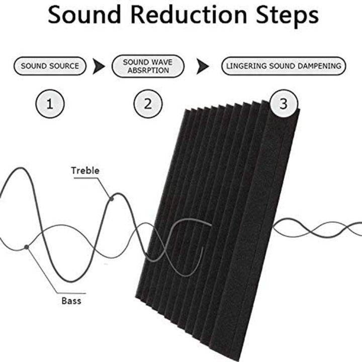 24%20Pcs%20Acoustic%20Foam%20Board,Studio%20Wedge%20Tile,Acoustic%20Foam%20Soundproof%20Pyramid%20Studio%20Treatment%20Wall%20Panel%202.5X30X30cm%20-%20Image%205