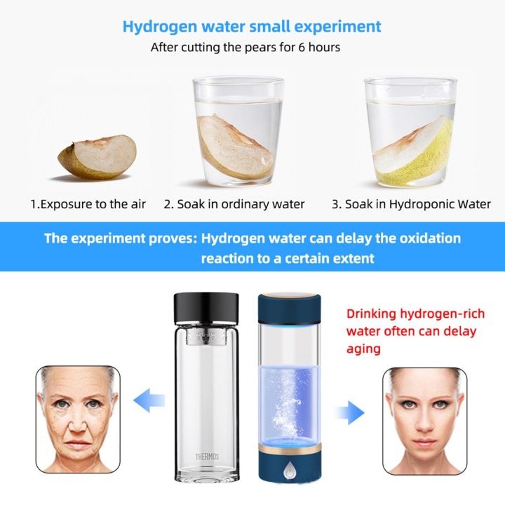 420ml%20Portable%20Hydrogen-Rich%20Water%20Generator%20Bottle%20Rechargeable%20Hydrogen%20Water%20Bottle%20Glass%20Cup%20-%20Image%205